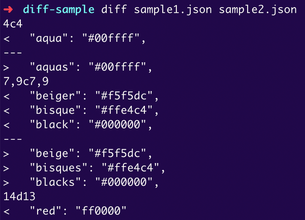 Diff Files on Command Line and with Visual Studio Code